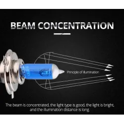 Luces halógenasHalogen bulb - H7 - H4/9003/HB2 Hi/Lo - 12V - car / motorcycle headlight lamp