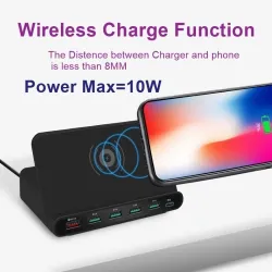 Multi USB - bezprzewodowa szybka ładowarka - ISO / typ-C / micro - QC3.0 - 60WŁadowarki