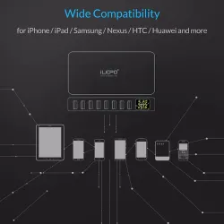 Szybka ładowarka QC3.0 - 8-portowy HUB USB - wyświetlacz LED - 60WŁadowarki