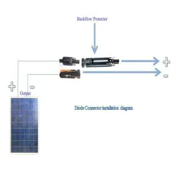 Connector diode - plug - for Solar PV system - inner-knob - auto-lock - waterproofSolar