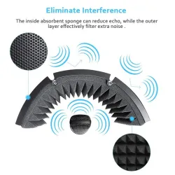 MicrófonosProfessional studio soundproofing panel - acoustic isolation foam