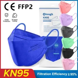 Gesichts-/Mundschutzmasken - antibakteriell - wiederverwendbar - FPP2 - KN95