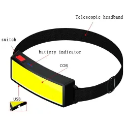 Professional headlamp - mini flashlight - rechargeable - COB - LED - USBTorches