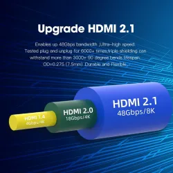 CablesCable micro HDMI a HDMI - 2.1 3D 8K 1080P - alta velocidad - para cámaras GoPro Hero 7 6 5 / Sony A6000 / Nikon / Canon