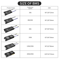 BMS Lifepo4 4S smart batteri - med balancer - Bluetooth / Android / IOS - 12V - 72V - 30A - 200A