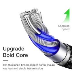 Kabel ładujący USB C do typu C - szybkie ładowanie - PD - 5A - 100W - 65WŁadowarki