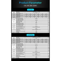BMS Lifepo4 4S smart batteri - med balancer - Bluetooth / Android / IOS - 12V - 72V - 30A - 200A