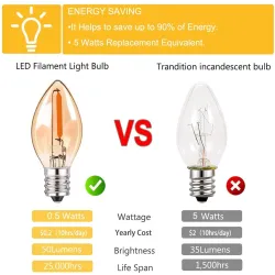 C7 - mini żarówka nocna LED - typ świecy - bursztynowe szkło - E12 / E14 - 0,5WE14