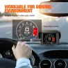 ANCEL A20 - car on-board computer - digital display - OBD2 scanner - speed / fuel consumption / temperature gaugeDiagnosis