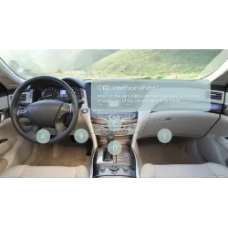 ANCEL A20 - car on-board computer - digital display - OBD2 scanner - speed / fuel consumption / temperature gaugeDiagnosis