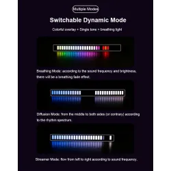RGB fargerik rør - LED stripe - USB - Bluetooth - stemme / musikk rytmelampe