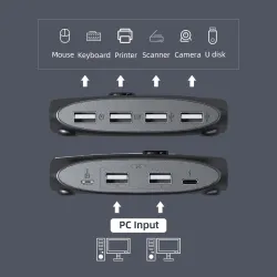 Switch KVM - USB 2.0 / 3.0 - per Windows 10 / PC / tastiera / mouse / stampante - condivisione / abbinamento