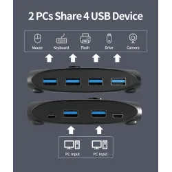 Switch KVM - USB 2.0 / 3.0 - per Windows 10 / PC / tastiera / mouse / stampante - condivisione / abbinamento