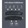 Conmutadores HDMIConmutador KVM - USB 2.0 / 3.0 - para Windows 10 / PC / teclado / mouse / impresora - compartir / emparejar