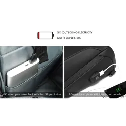 Trendig crossbody-väska - ryggsäck för 9,7" iPad - med USB-laddningsport - vattentät