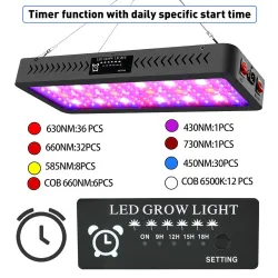 Plantengroeilamp - volledig spectrum - hydrocultuur - LED COB-lamp - 1220W / 2400W / 3600WKweeklampen