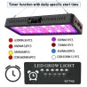 Plantevekstlampe - fullt spekter - hydroponisk - LED COB-lys - 1220W / 2400W / 3600W
