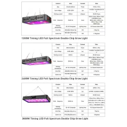 Lâmpada de cultivo de plantas - espectro completo - hidropônico - luz LED COB - 1220W / 2400W / 3600W