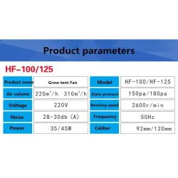 Ventilador centrífugo / filtro de ar de carvão ativado - para luz de cultivo de plantas LED - 220V