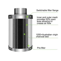 Centrifugalventilator / aktivt kul luftfilter - til LED plantevækstlys - 220V