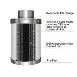 Sentrifugalvifte / luftfilter med aktivert kull - for LED plantevekstlys - 220V