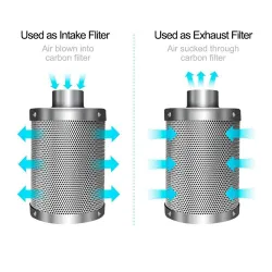 Centrifugalfläkt / luftfilter med aktivt kol - för LED-växtljus - 220V