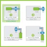 Centrifugaalventilator / actieve kool luchtfilter - voor LED plantengroeilamp - 220VKweeklampen