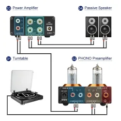 AIYIMA - 6A2 - HiFi vakuumrør - MM phono forforstærker - DIY - 12V