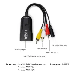 CablesConversor mini HDMI a AV - cable adaptador - para monitor L/R Video HDMI2AV HD - NTSC PAL