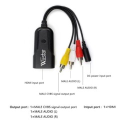 Mini HDMI til AV konverter - adapter kabel - til monitor L/R Video HDMI2AV HD - NTSC PAL