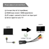 Mini HDMI till AV-omvandlare - adapterkabel - för monitor L/R Video HDMI2AV HD - NTSC PAL