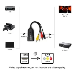 Mini convertisseur HDMI vers AV - câble adaptateur - pour moniteur L/R Vidéo HDMI2AV HD - NTSC PAL