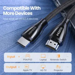 Ugreen - Cavo HDMI 2.1 - 8K/60Hz / 4K/120Hz - 48Gbps - HDR10 / HDCP2.2