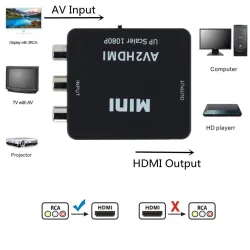 Adaptateur convertisseur AV vers HDMI AV2HDMI 1080p