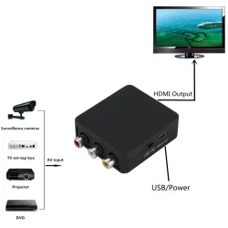 Adapter konwertera AV na HDMI AV2HDMI 1080pRozgałęźniki