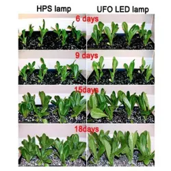 135W - LED vækstlys - 3500 lumen fuldt spektrum - ufo - rund