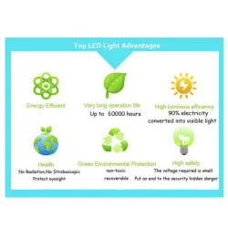 135W - LED grow light - 3500 lumen full spectrum - ufo - round