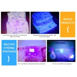 Multifunctionele mini UV Led lamp licht - nageldroger - nep geld detector - zaklampNageldrogers