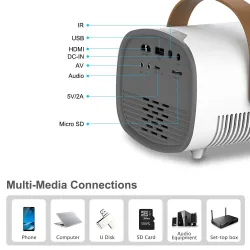 AAO YG230 - mini projecteur - 1080P - WiFi - multi écran - avec enceinte