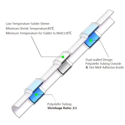 Manchon d'étanchéité à souder - thermorétractable - transparent - étanche - connecteur de fil électrique