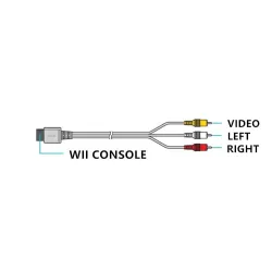 Wii AV-kabel - 1,8m RCA - video - ljud