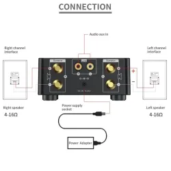 Mini digital forsterker - klasse D - HiFi - Bluetooth 5.0 - Tpa3116 - 50W*2 - USB - AUX - INNGANG