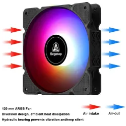 Segotep - ventilateur de refroidissement - réglable - RGB - 120mm - 5V - 3Pin - pour gamer
