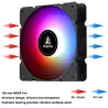 Segotep - cooling fan - adjustable - RGB - 120mm - 5V - 3Pin - for gamerCooling