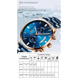 CRRJU - montre bleue de luxe - Quartz - acier inoxydable - étanche
