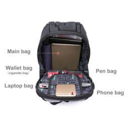 Modny plecak - torba na laptopa - wodoodporny - port ładowania USB - rzeźbiony designPlecaki
