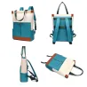 Elegante multifunctionele rugzak - laptoptas - waterdichtRugzakken