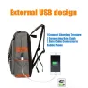 Vintage rugzak - 15,6" laptoptas - USB-oplaadpoortRugzakken