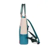 Elegante multifunctionele rugzak - laptoptas - waterdichtRugzakken