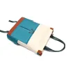 Elegante multifunctionele rugzak - laptoptas - waterdichtRugzakken